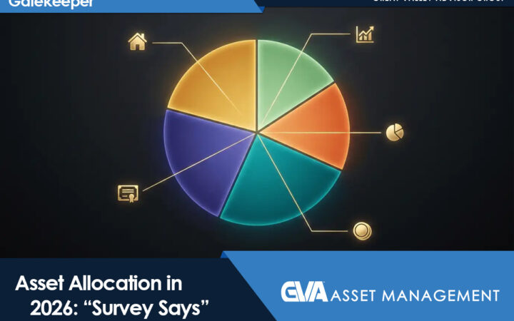 Colorful pie chart infographic showing asset allocation with icons and lines on a dark background, featuring Gatekeeper and GVA Asset Management branding.